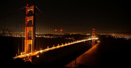 跨江大桥夜景图片
