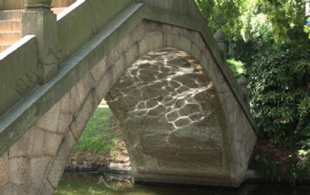 运河公园桥洞图片