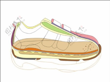 新生代机能鞋结构解刨图图片