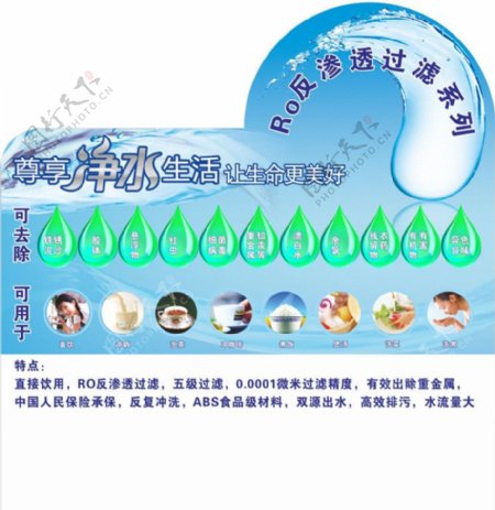 沁园净水器产品说明牌图片