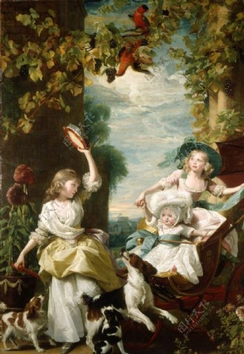 乔治三世最小的三个女儿图片
