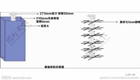 基础结构示意图图片