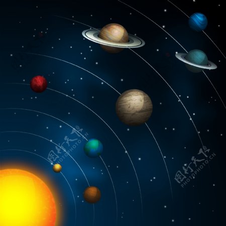 太阳系行星图图片
