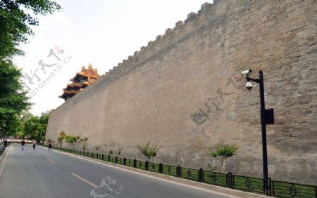 北京故宫城门外图片