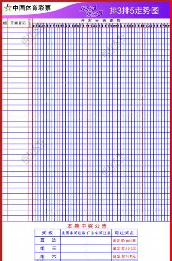 排3排5走势图图片