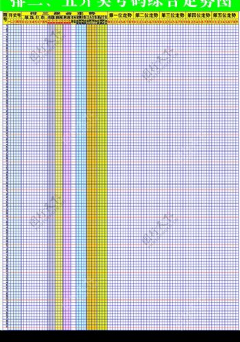 排三五开奖号码综合走势图图片