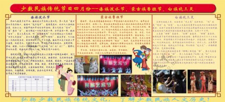 云南民族中学少数民族传统节日图片