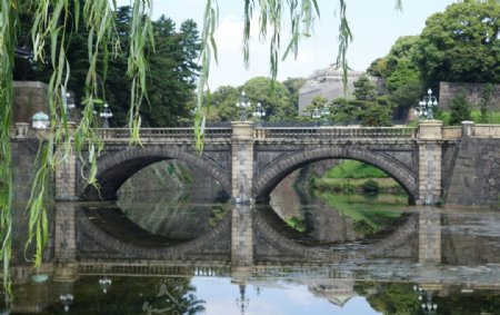 日本皇居二重桥图片