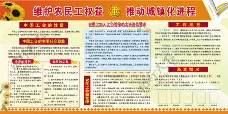 维护农民工权益展板图片