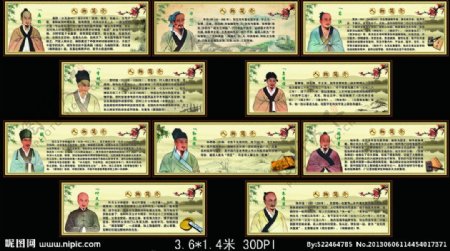 古代中国十大名中医图片