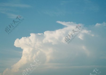 海浪云图片
