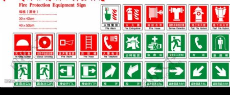 消防器材指示安全标志图片