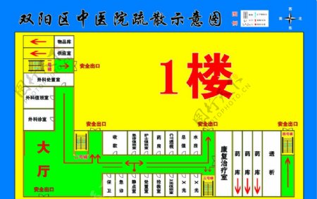 安全疏散图图片