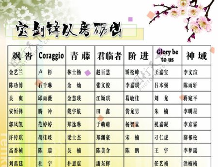 宝剑锋从磨砺出图片