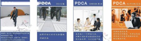 PDCA标语图片