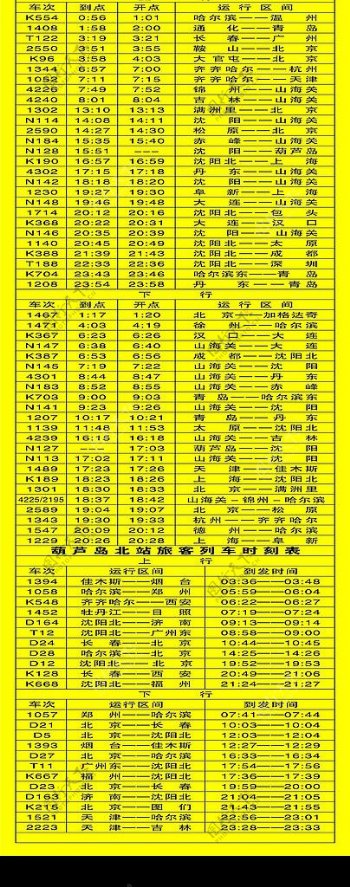 葫芦岛旅客列车时刻表图片