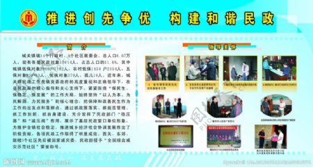 城关镇民政党建展板图片