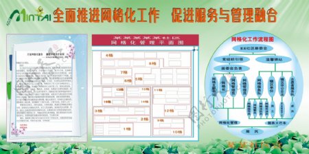 社区网格化版报图片