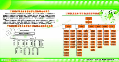 学生团体联合会简介图片