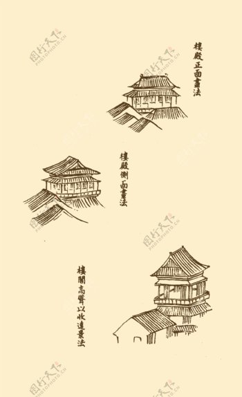 芥子园画谱楼阁图片