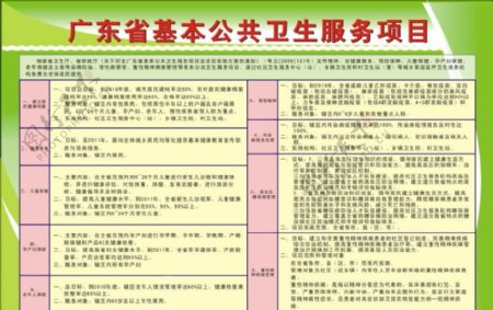 广东省基本公共卫生服务项目图片