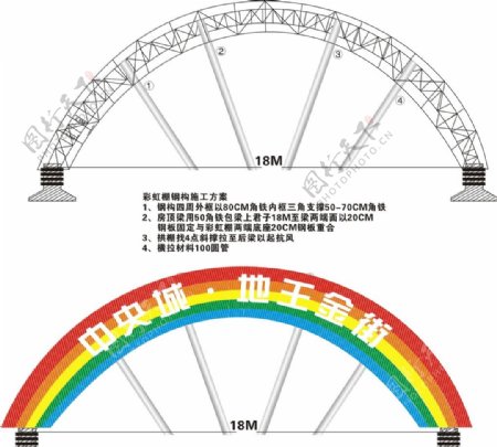 彩虹桥结构图图片