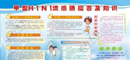 甲型H1N1流感防控普及知识图片
