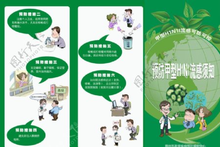 甲型H1N1流感防治知识宣传折页12图片