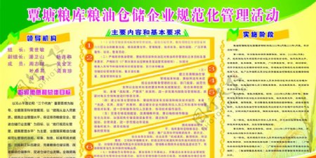 覃塘粮库粮油仓储企业规范化管理展板图片