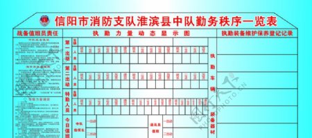 阳信市消防支队淮滨县中队勤务秩序一览表图片
