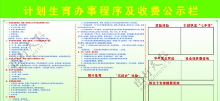 计划生育办事程序及收费公示栏图片