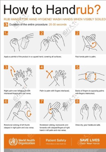 世界卫生洗手8步骤图片