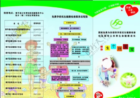 黄平县计划生育妇幼保图片