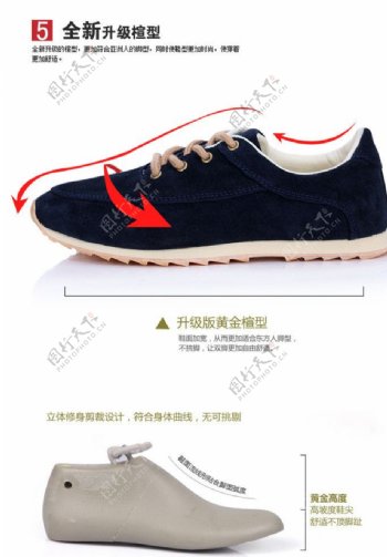 淘宝男鞋描述细节图片