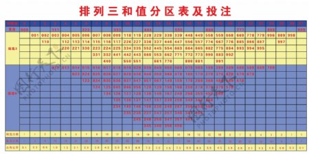 投注表图片