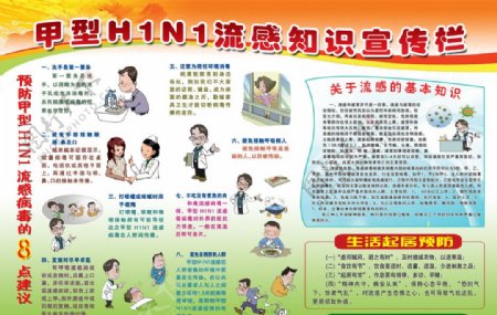 甲型H1N1宣传板图片