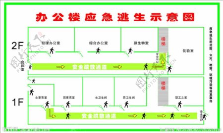 办公室消防疏散平面图图片