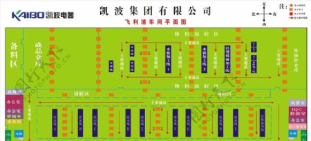 凯波飞利浦平面图图片