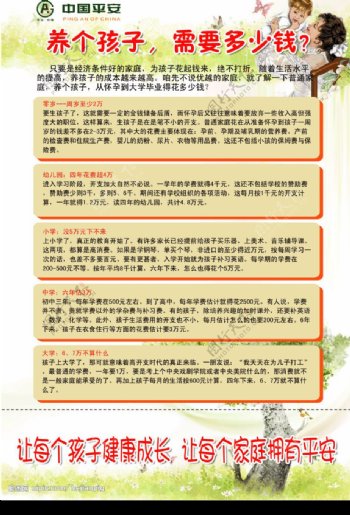 中国平安保险少儿教育保障分析单图片