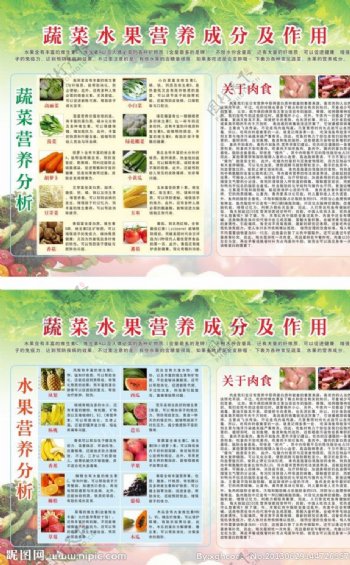 蔬菜水果营养价值广告图片