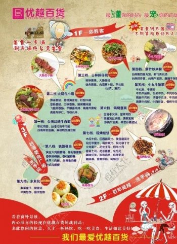 台湾美食广场海报图片