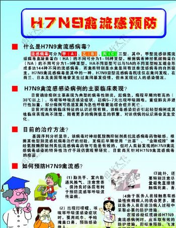 预防H7N9海报图片