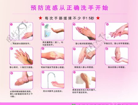 洗手七法图片