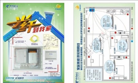 中国电信光纤到户宣传海报图片