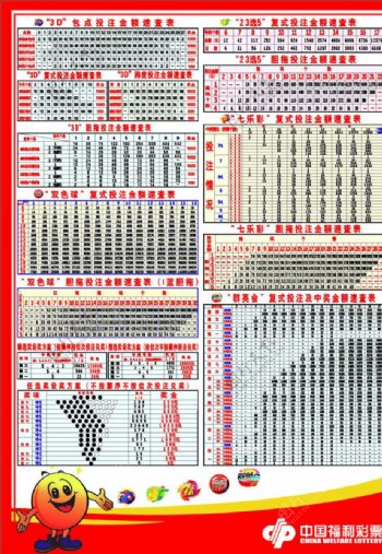 福彩投注速查表图片