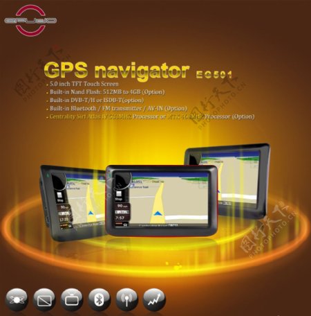 电子产品GPS海报图片