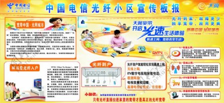 中国电信FTTH小区现场宣传板报图片