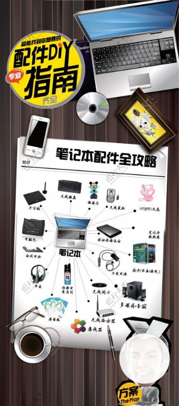 3C电子产品广告展板图片