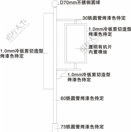 立牌标识牌广告标识图片