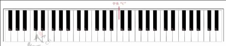 钢琴模拟键盘